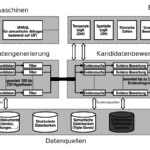 IBM_Watson_Schema.svg (1)